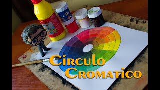 Circulo cromático [upl. by Adnolrehs]