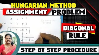 2 Assignment problem DIAGONAL RULE Hungarian method in operations research by kauserwise [upl. by Swaine]