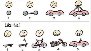 Making sense of MVP Minimum Viable Product [upl. by Eisse784]