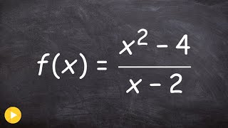 Determine the discontinuity of the function [upl. by Aihsikal951]