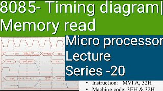 Microprocessor Lecture Series20 MVI A 32H timing diagram Machine cycle Malayalam [upl. by Tila275]