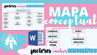 Mapa Conceptual Bonito en Word💜 Fernanda [upl. by Dusa]