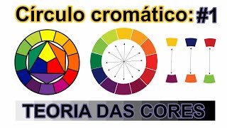 Teoria das Cores Círculo Cromático 1 [upl. by Otreblanauj]