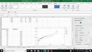 Recurrence Interval Return Period  Hydrology [upl. by Sad]