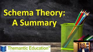 Schema Theory A Summary [upl. by Oreste]