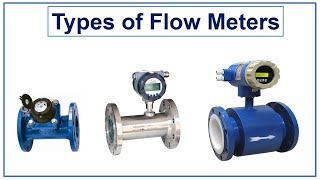 Types of Flow Meter [upl. by Amrak]