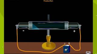 Cathode Ray Tube  Definition  Charatersitics  Diagram [upl. by Adnorrehs345]