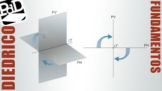 Sistema Diédrico fundamentos y elementos [upl. by Drusilla]