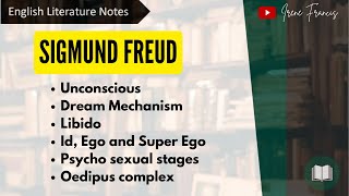 Sigmund Freud  Psychoanalytic Theory  IRENE FRANCIS [upl. by Brenk]