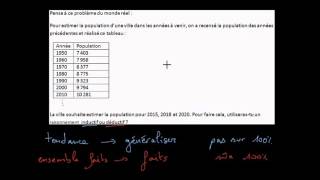 Différence entre raisonnement inductif et déductif [upl. by Yrolg107]