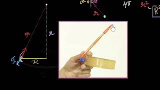 Magnetic field on the axis of a circular loop  Moving charges amp magnetism  Physics  Khan Academy [upl. by Pauli]