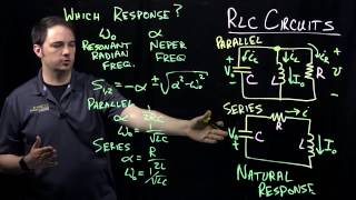 Circuits I RLC Circuit Response [upl. by Chiquia]