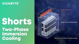 Data Center 101 TwoPhase Immersion Cooling [upl. by Eboh]