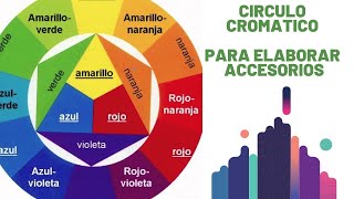 CIRCULO CROMATICO COMO COMBINAR COLORES PARA TUS ACCESORIOS [upl. by Schell]