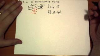 712 Electromotive Force [upl. by Ecineg418]