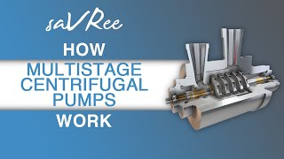 How Multistage Centrifugal Pumps Work [upl. by Lebasi627]