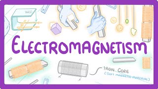 GCSE Physics  Electromagnetism 78 [upl. by Liatnahs]