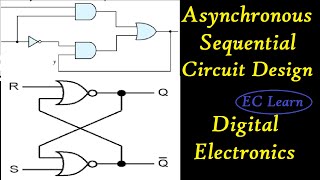 Asynchronous Sequential Circuit Design  Digital Electronics [upl. by Zalea]