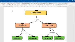 Como hacer un mapa conceptual en Word [upl. by Yma]