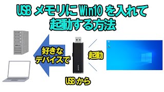 USBメモリにWindows10を入れて起動出来るようにする方法 [upl. by Ellehcin]