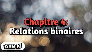 Algébre 1Les relations binaires [upl. by Stormi589]