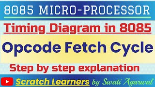 Timing diagram in 8085Opcode Fetch Cycle in 8085Opcode FetchTiming DiagramOpcode fetch cycle [upl. by Kelsey315]