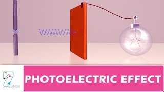 PHOTOELECTRIC EFFECTPART 01 [upl. by Elgar]