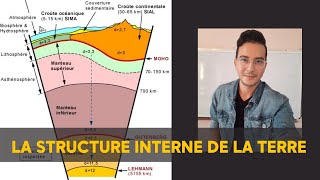 SVT BIOF  Rappel  La structure interne de la Terre [upl. by Inanak198]