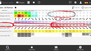 Tutorial SURFCASTING WINDGURU Interpretación de windguru y el mar de fondo🐟🌞⛈ [upl. by Rodrich]