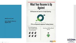 Applicant Tracking Systems ATS Tips You Need [upl. by Ydolem]