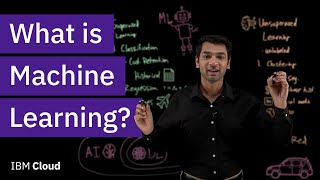 What is Machine Learning [upl. by Andi]