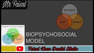 Biopsychosocial model of Health vs Biomedical Reductionist ModelBehavioural SciencesPsychology [upl. by Timmi]