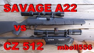 CZ 512 vs Savage A22 22 Magnum 22 WMR Field Test and ComparisonAccuracy Reliability amp Features [upl. by Einhapets]