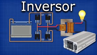 Inversor de Corriente Explicado [upl. by Riedel]