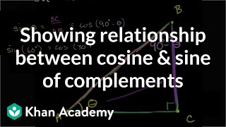 Showing relationship between cosine and sine of complements  Trigonometry  Khan Academy [upl. by Alur]