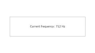 Sound frequency from 0 Hz to 30000 Hz [upl. by Eilrahc]