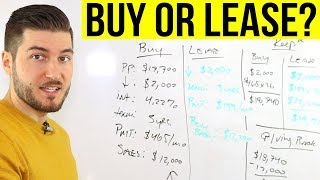 Buying vs Leasing a Car Pros and Cons [upl. by Bois251]