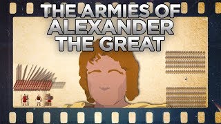 Military Reforms of Alexander the Great [upl. by Galina473]