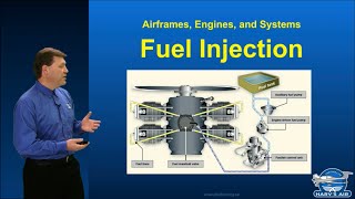 Intro to Fuel Injection [upl. by Rekrap]