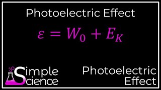 Photoelectric Effect [upl. by Nap204]