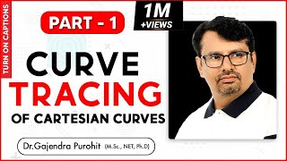 Curve Tracing of Cartesian Curve By GP Sir [upl. by Roslyn514]