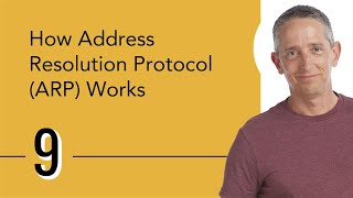 How Address Resolution Protocol ARP Works [upl. by Shirah]