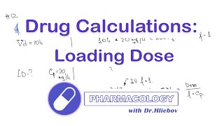 Loading Dose Drug Calculations Practice Problems  Part 4 [upl. by Aronaele]