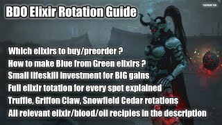 BDO  Elixir Rotation and Materials guide [upl. by Hwu359]