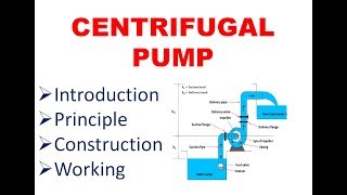 Centrifugal Pump  Construction  Principle  Working [upl. by Namreg557]