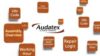 Audatex Platform Introduction [upl. by Killam]