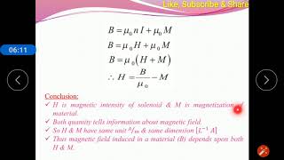 Magnetization Magnetic Intensity amp Susceptibility [upl. by Eskil780]