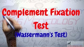 Complement Fixation Test Wassermanns Test  AKs Medicology [upl. by Dnaloy]