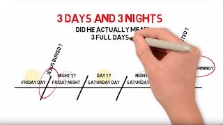 Timeline Explaining 3 Days amp Nights  Easter  Passover [upl. by Vashtee]