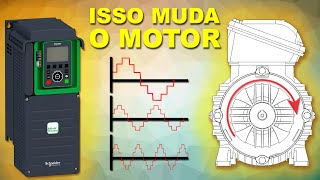 MOTOR trifásico em sistema bifásico Inversor de frequência  AULA COMPLETA [upl. by Enwahs]